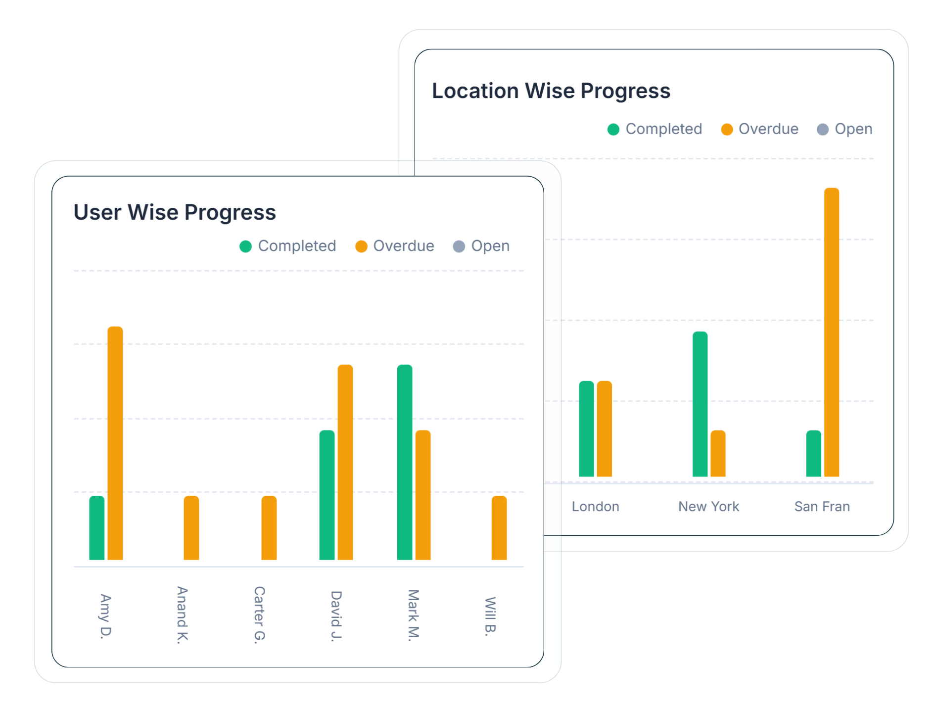Finance-Controller-Dashboard