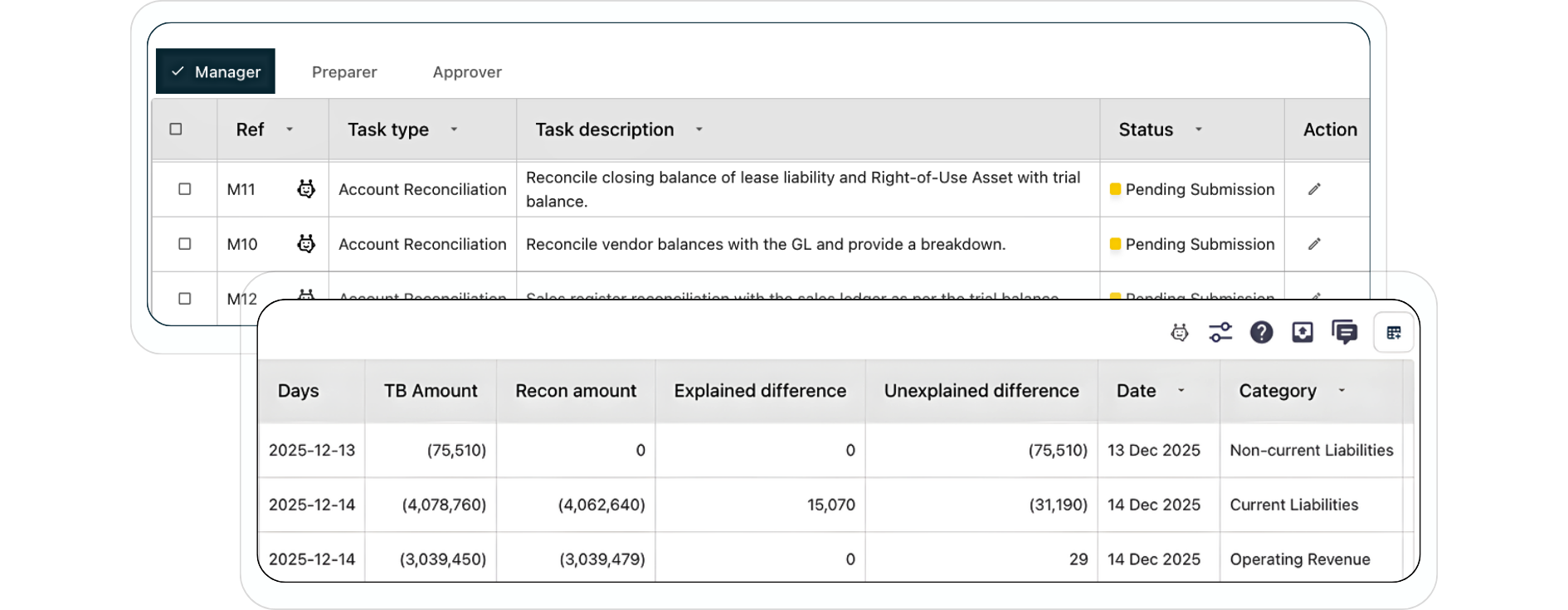 prepared-review-queue